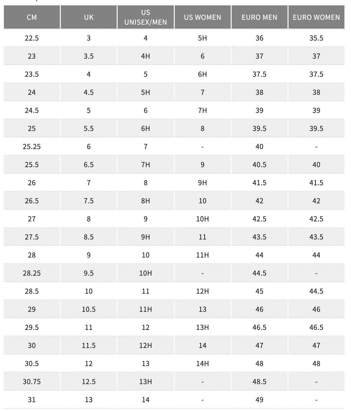 Onitsuka Tiger EDR 78 1183C570 400 SOFT SKY BLACK